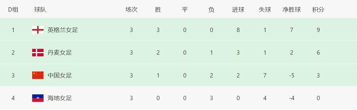 欧美网色