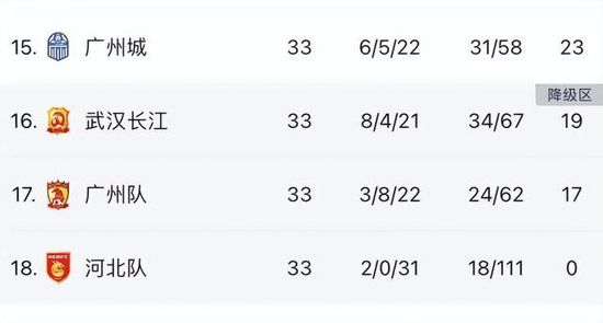 97精品伊人久久大香线蕉
