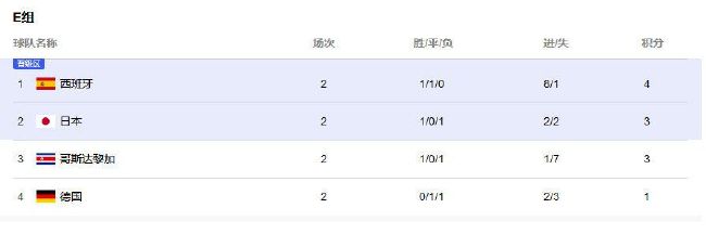 欧美不卡1卡2卡三卡老狼